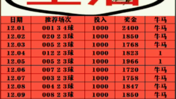 者的双重角 者的双重角